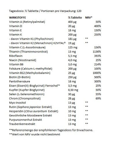 BioTech Multivitamin For Women – Wirkstofftabelle pro halber Tablette