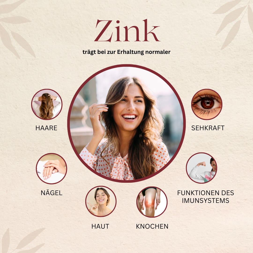 Zink Kapseln