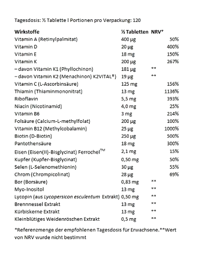 BioTech Multivitamin For Men from organic sources 60 Tabletten