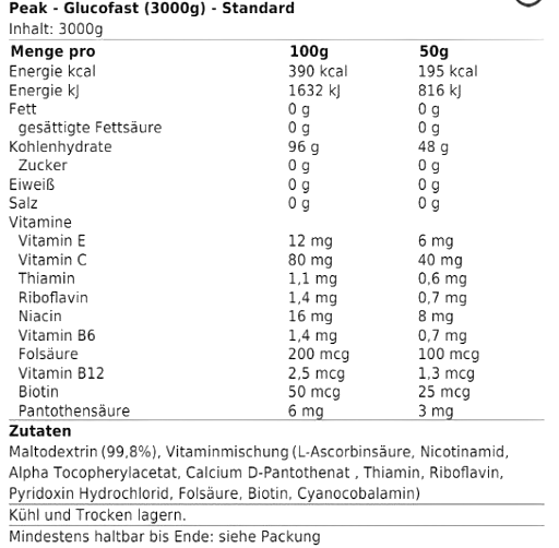 Peak Glucofast - 3000g